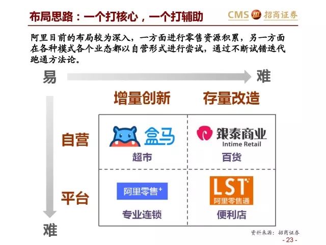 头条多久能涨粉丝量?从零到百万的成长之路