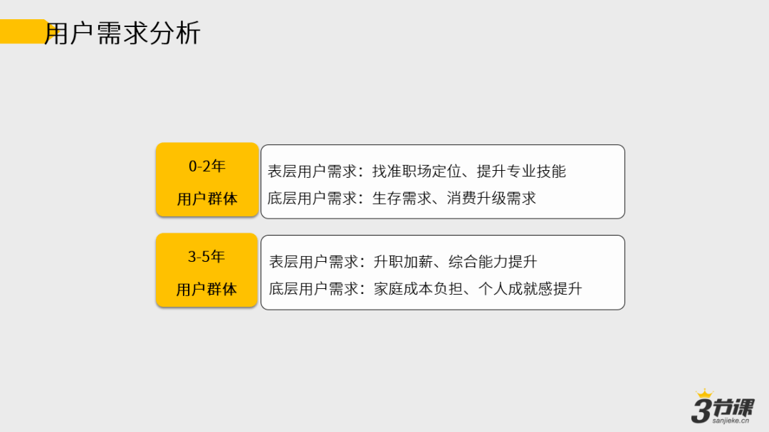 有效粉丝涨粉数多久更新?揭秘社交平台背后的秘密
