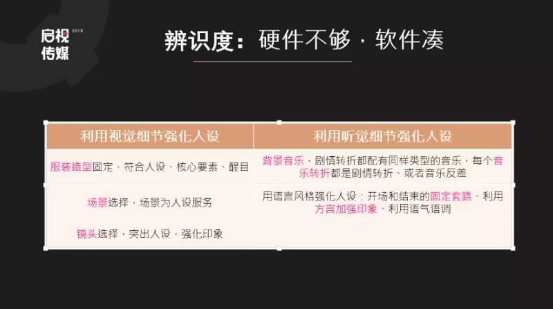 涨一千粉丝用了多久可以卖？揭秘如何快速积累粉丝并实现变现
