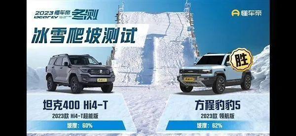 懂车帝视频如何做：打造引人入胜的汽车内容创作之道