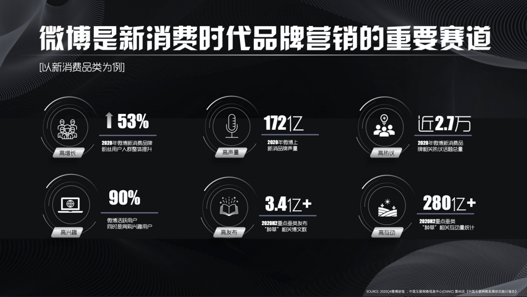 如何通过“涨粉丝灯牌”提升社交媒体关注度，快速打造个人品牌