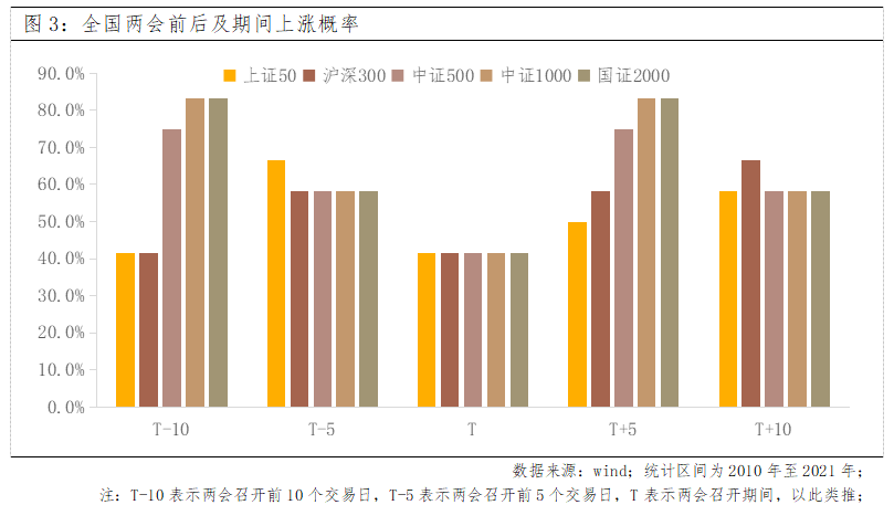 如何在短时间内涨一万粉丝？揭秘增长技巧！