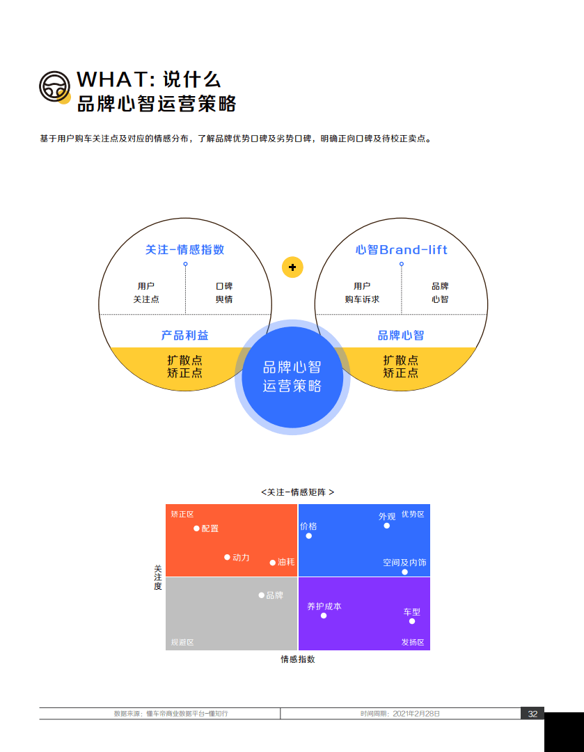 如何做懂车帝拍车视频：快速提升你的汽车视频制作技巧