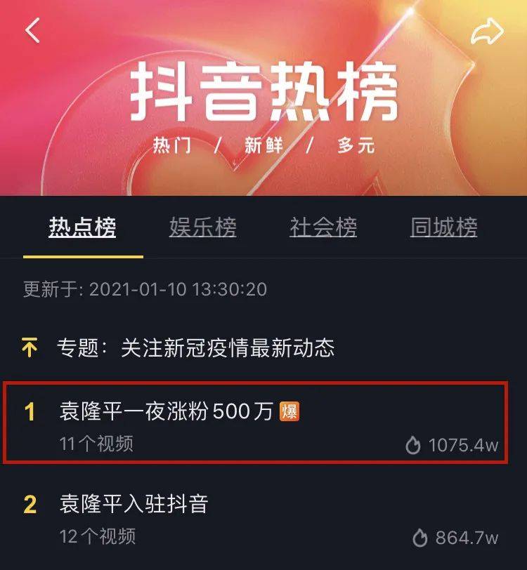 头条涨一万粉丝需要多久?揭秘增长秘诀
