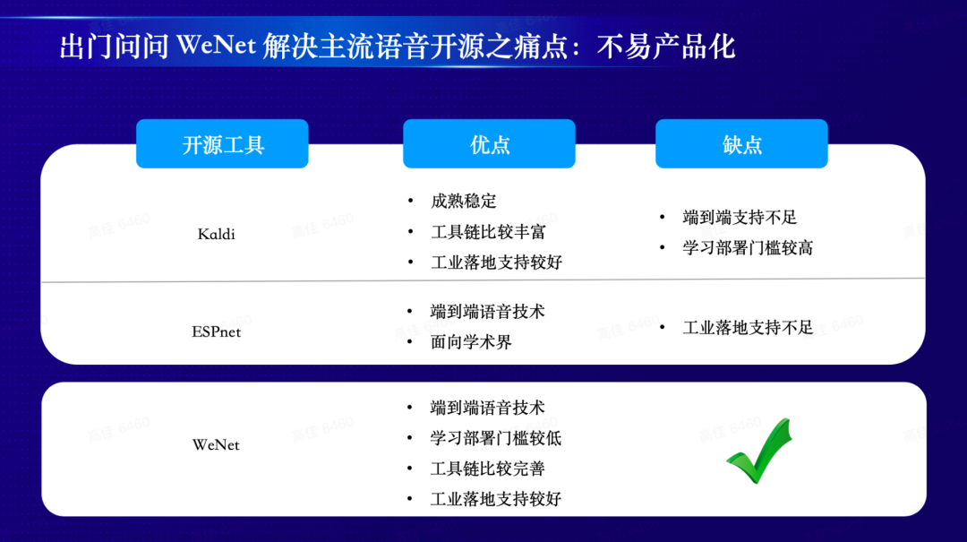 如何轻松发语音录音到视频号，迅速提升互动率