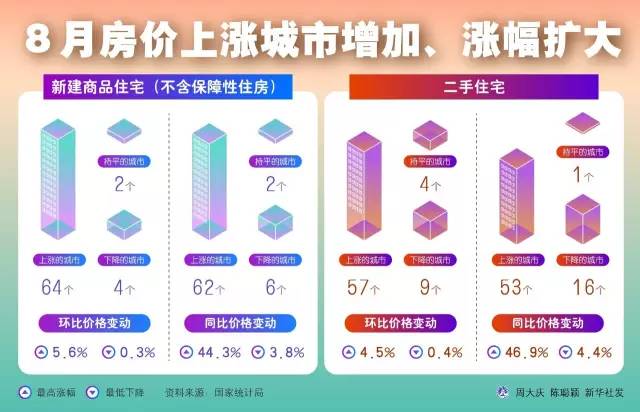 涨三千粉丝要多久才能涨?解锁粉丝增长的秘密!