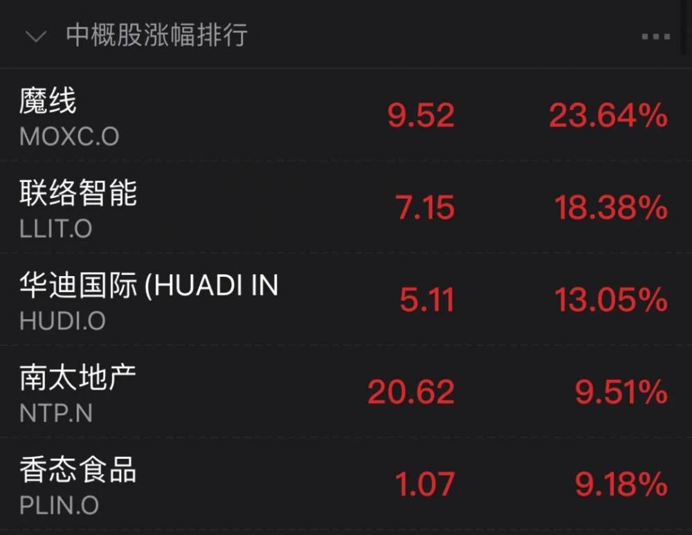 涨三千粉丝要多久才能涨?解锁粉丝增长的秘密!