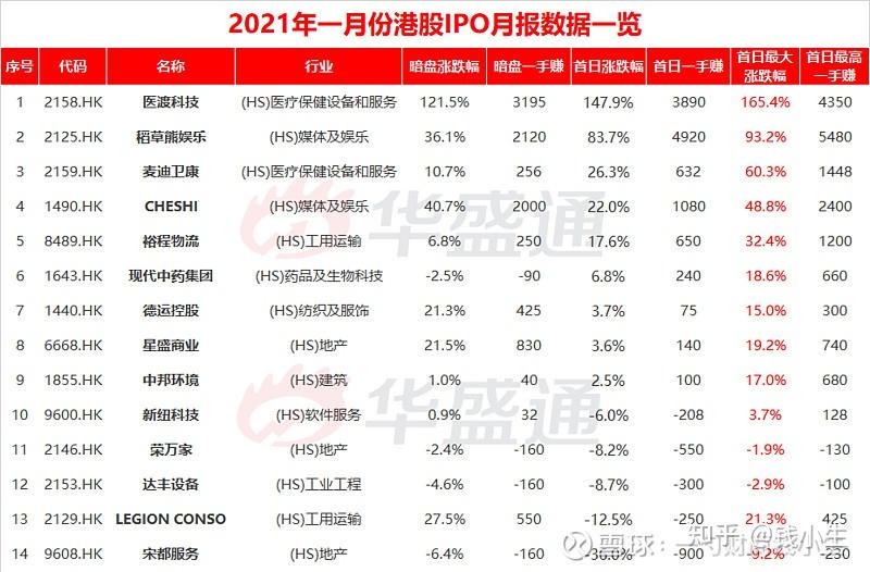 抖音从哪里进货？揭开低成本高利润的进货秘笈