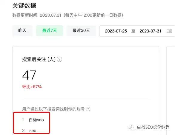 做账号一般多久开始涨粉丝？