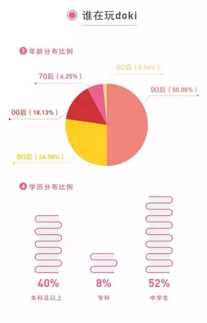 粉丝互动涨粉一千万要多久？揭秘如何快速增长粉丝