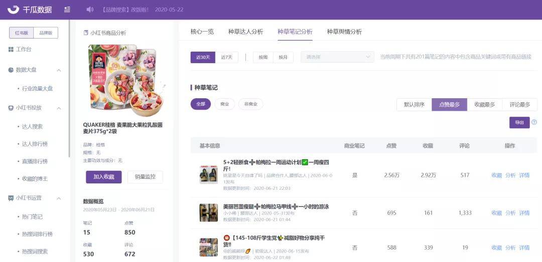 小红书发多久才能涨粉丝？打造成功账号的关键秘籍