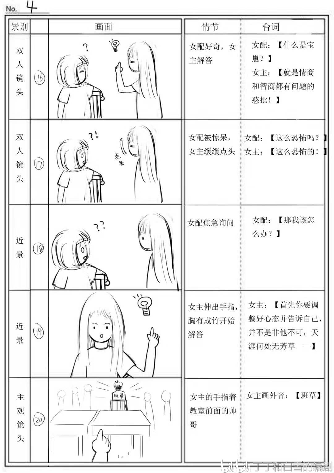 抖音剧本在哪里?让你的短视频创作更有“剧本感”!
