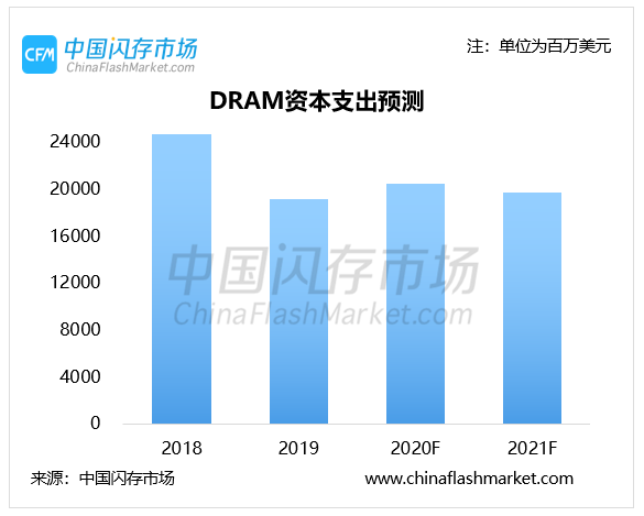 要多久才可以涨粉丝呢？揭秘粉丝增长的秘密！