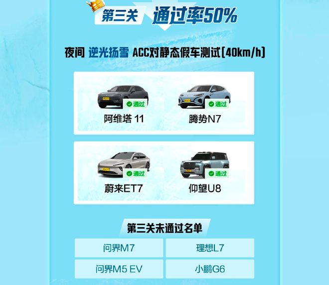 视频如何挂载懂车帝:提升品牌曝光与用户粘性的新方式