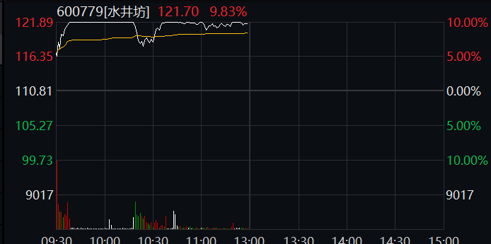 涨1百万个粉丝要多久?揭秘快速增长的秘诀