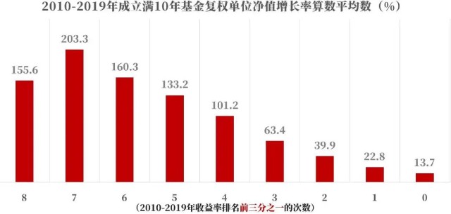 涨1百万个粉丝要多久?揭秘快速增长的秘诀