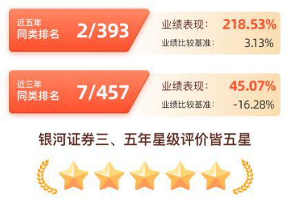 如何最快地涨粉丝?揭秘成功的秘诀