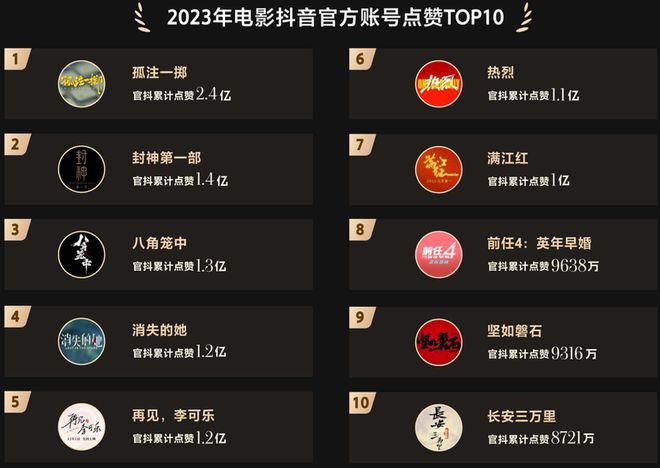 抖音更多在哪里？探寻短视频平台的无限潜力