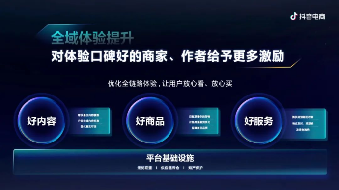 如何高效刷抖音播放量,提升你的曝光率