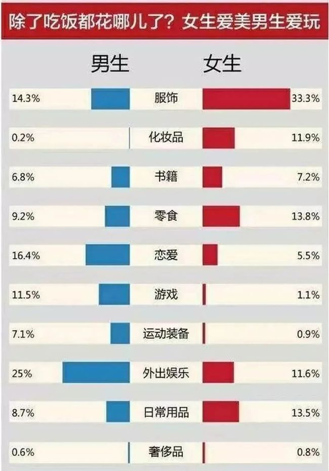 评论区留言涨一千粉丝要多久？揭秘快速增长的秘诀！