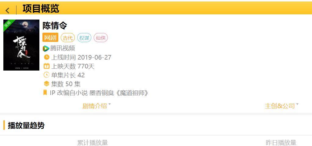 如何在短时间内将粉丝群涨至一千万？快速积累忠实粉丝的秘诀