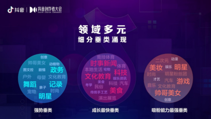 如何在抖音上快速涨粉?揭秘5万粉丝的成长路径!