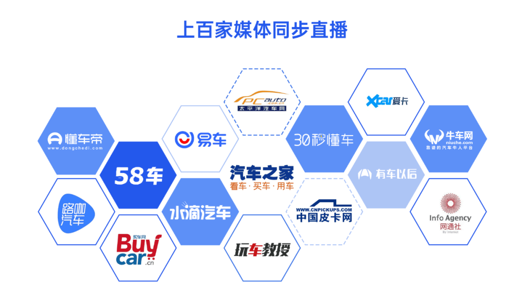 发视频如何同步懂车帝，轻松玩转汽车资讯新世界