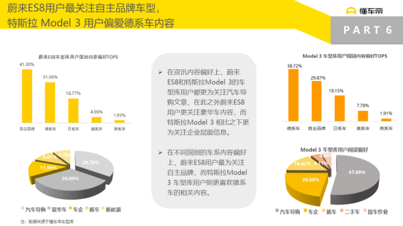 视频如何挂懂车帝程序，提升品牌曝光与销售转化