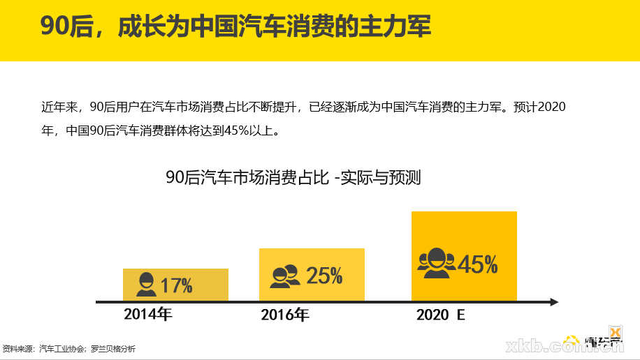 视频如何挂懂车帝程序，提升品牌曝光与销售转化