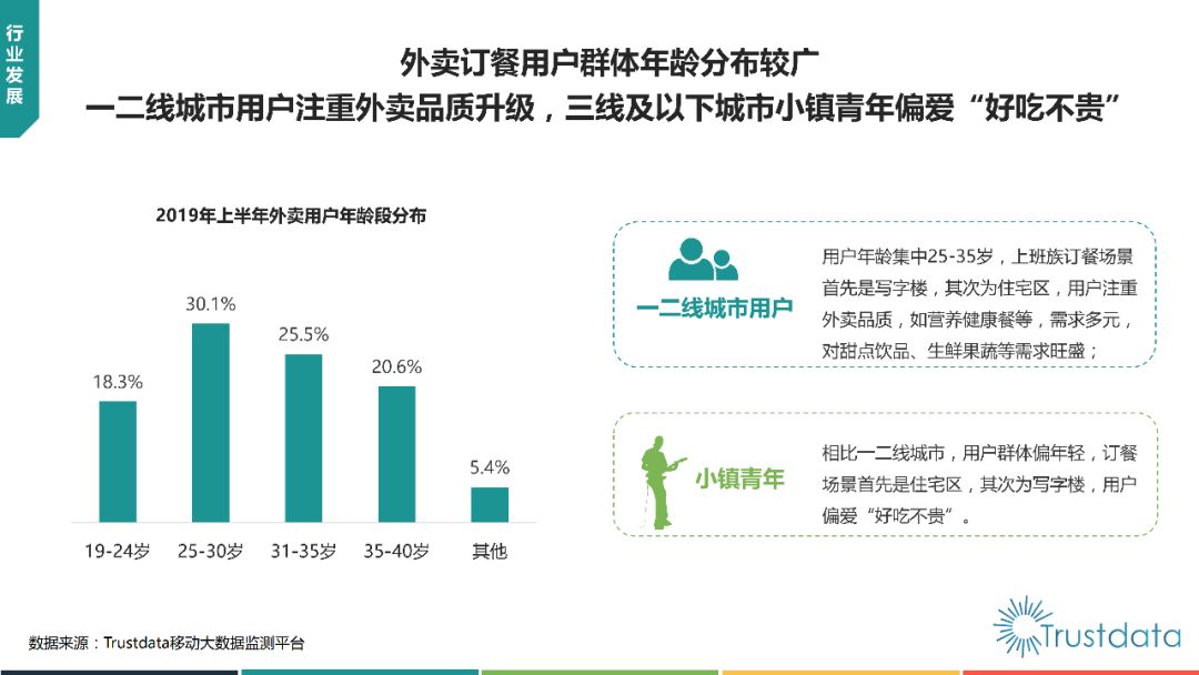 新人入门涨粉丝要多久？揭秘社交平台快速增长秘籍