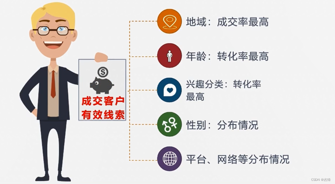 涨一千个精准粉丝要多久？揭秘快速提升粉丝数的秘密