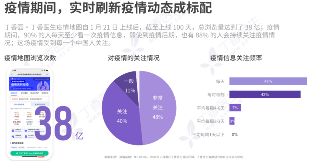 粉丝涨一千个粉丝要多久?揭秘社交平台增长技巧!