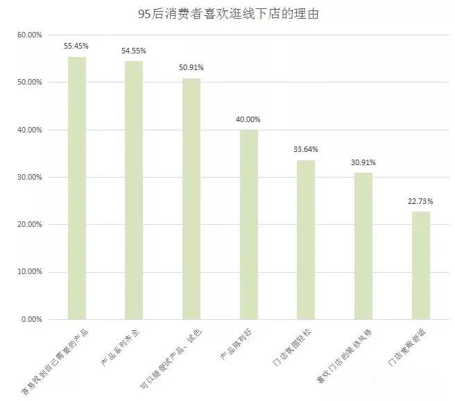 新手涨一千粉丝需要多久?揭秘从零起步的粉丝增长秘诀