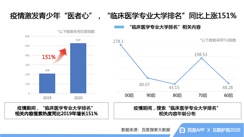 如何在短时间内涨1千粉丝？揭秘最快速增长的秘诀