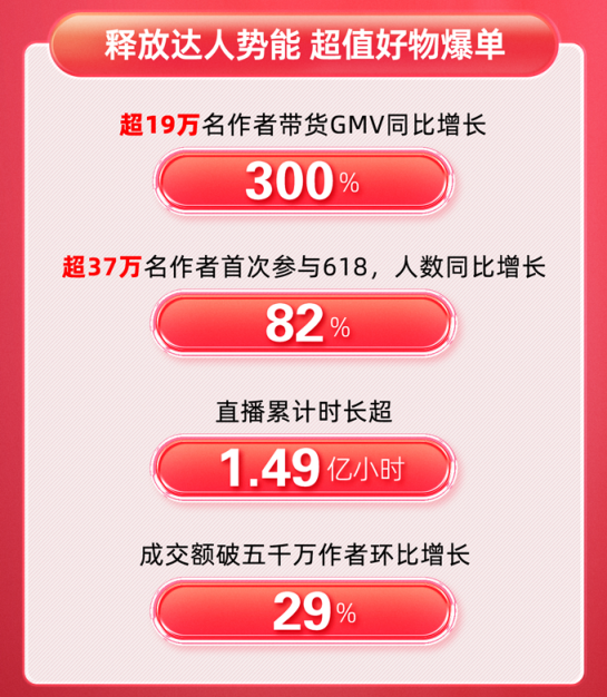 抖音特效钱在哪里？揭秘短视频创作者背后的盈利机会