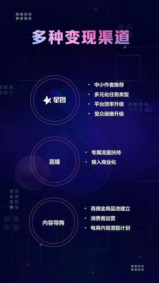 抖音特效钱在哪里？揭秘短视频创作者背后的盈利机会