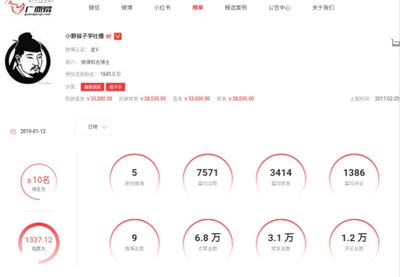 如何在短短几个月内成功吸引30万粉丝流量？