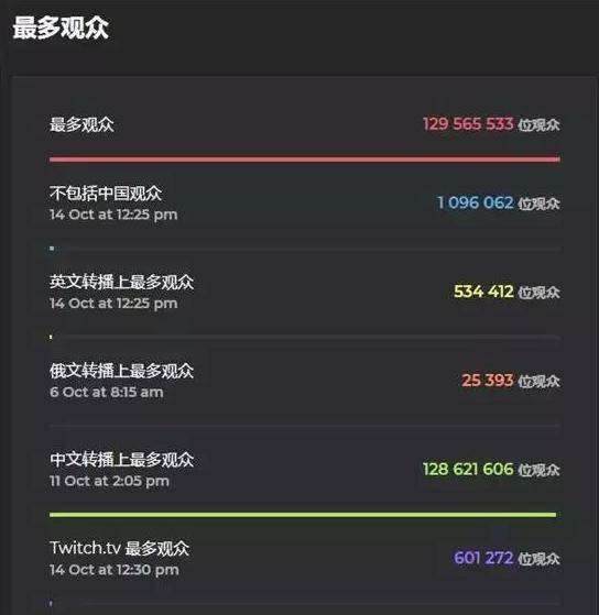 刷直播怎么静音播放：让你更专注，享受无干扰的直播体验