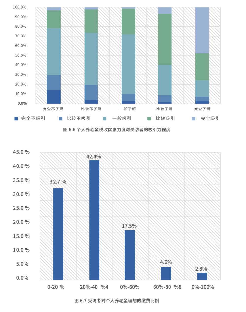 如何在短时间内吸引1000粉丝？揭秘增长技巧！