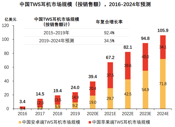 如何轻松刷歌单播放量,让你的音乐更加火爆!