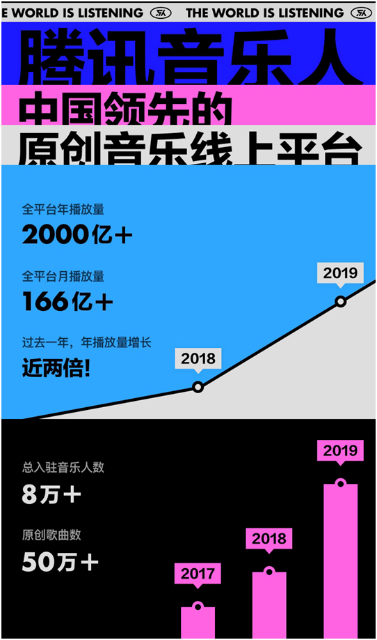如何轻松刷歌单播放量,让你的音乐更加火爆!