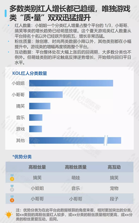 如何快速提升头条粉丝数量?揭秘涨粉秘籍!