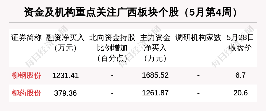 一周涨70个粉丝要多久？揭秘社交媒体快速增长的秘密