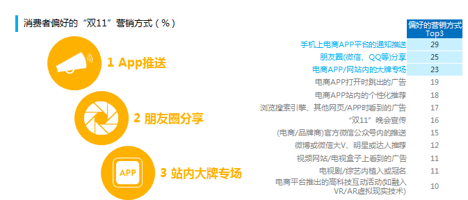 如何在短时间内快速涨粉1000个？掌握这几招，让你轻松突破社交平台瓶颈！