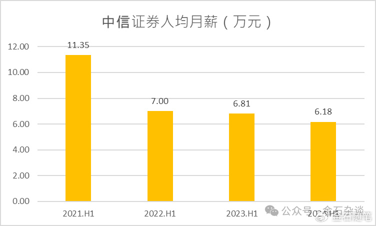 想涨1万粉丝要多久？半年内如何快速实现粉丝增长的秘诀