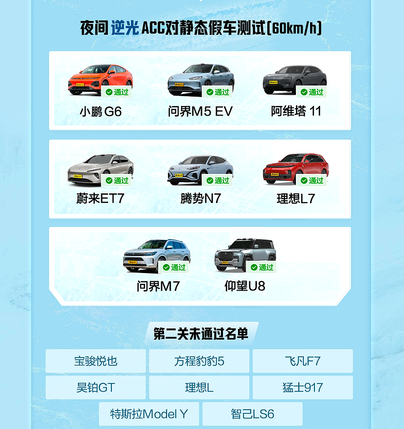 如何取消懂车帝的视频订阅？简单三步轻松搞定！