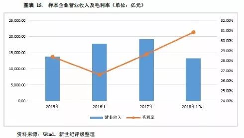 如何在短时间内涨10万粉丝？揭秘快速增长的方法