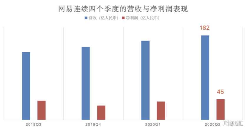 涨粉丝到一千要多久?揭秘最有效的增长策略!