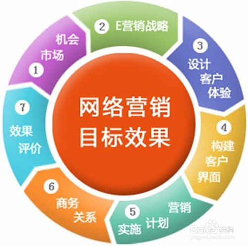 梦想涨1个粉丝要多久？揭秘网络时代的粉丝增长秘密