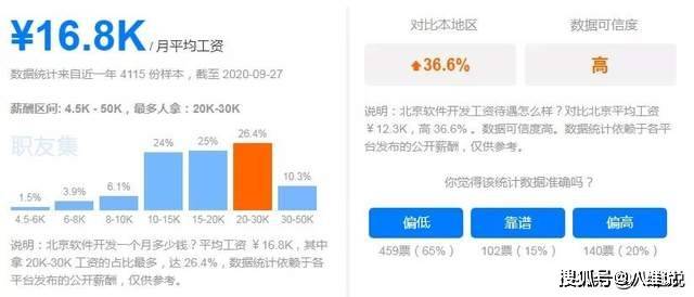 涨400万粉丝要多久？揭秘快速增长粉丝的秘诀！
